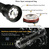 High Lumens Rechargeable Flashlight