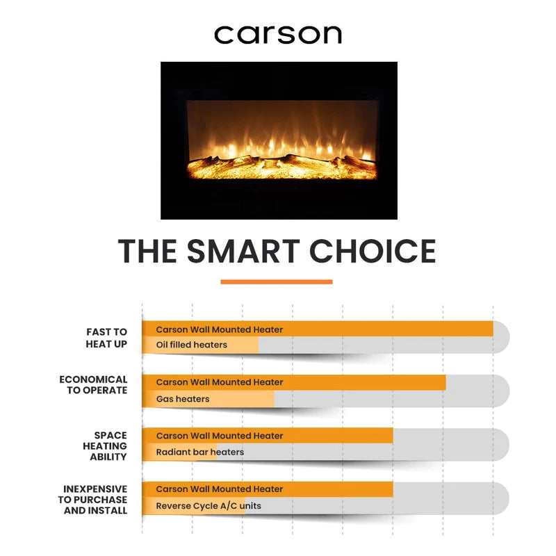 80cm Wall Mounted Electric Fireplace Heater with Flame Effect Options