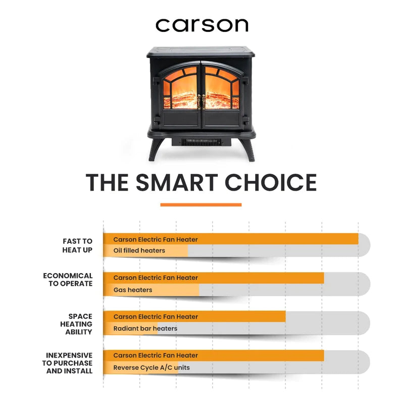 Free Standing Electric Log Stove Fireplace Heater with Flame Effect