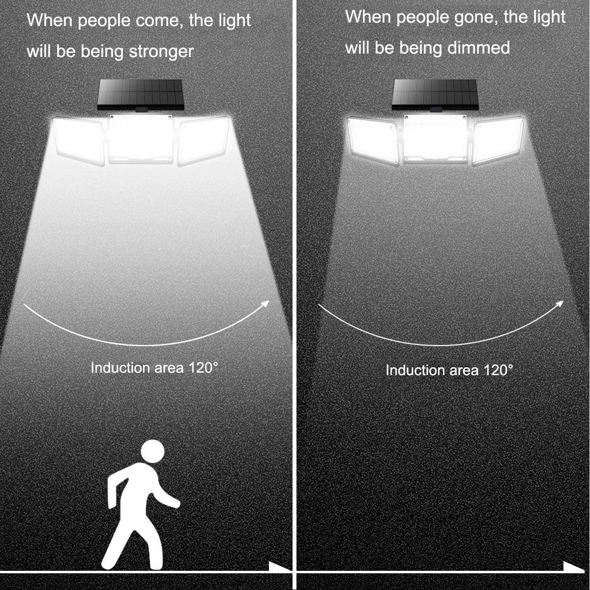 3 Head Wireless Outdoor LED Solar Light