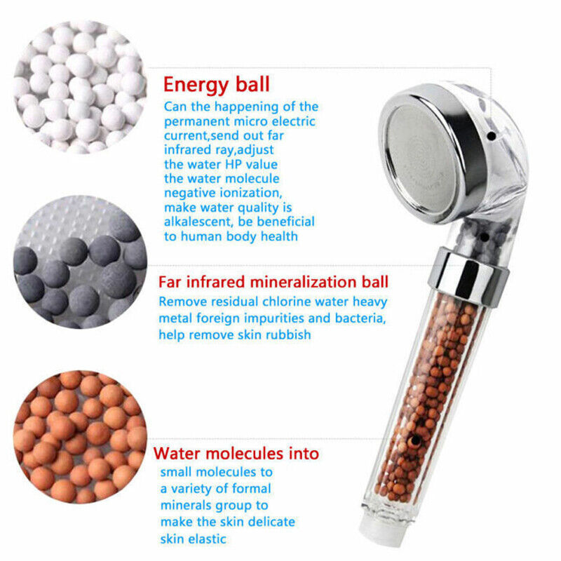 High Turbo Pressure Shower Head Powerful Energy Water Saving Filter